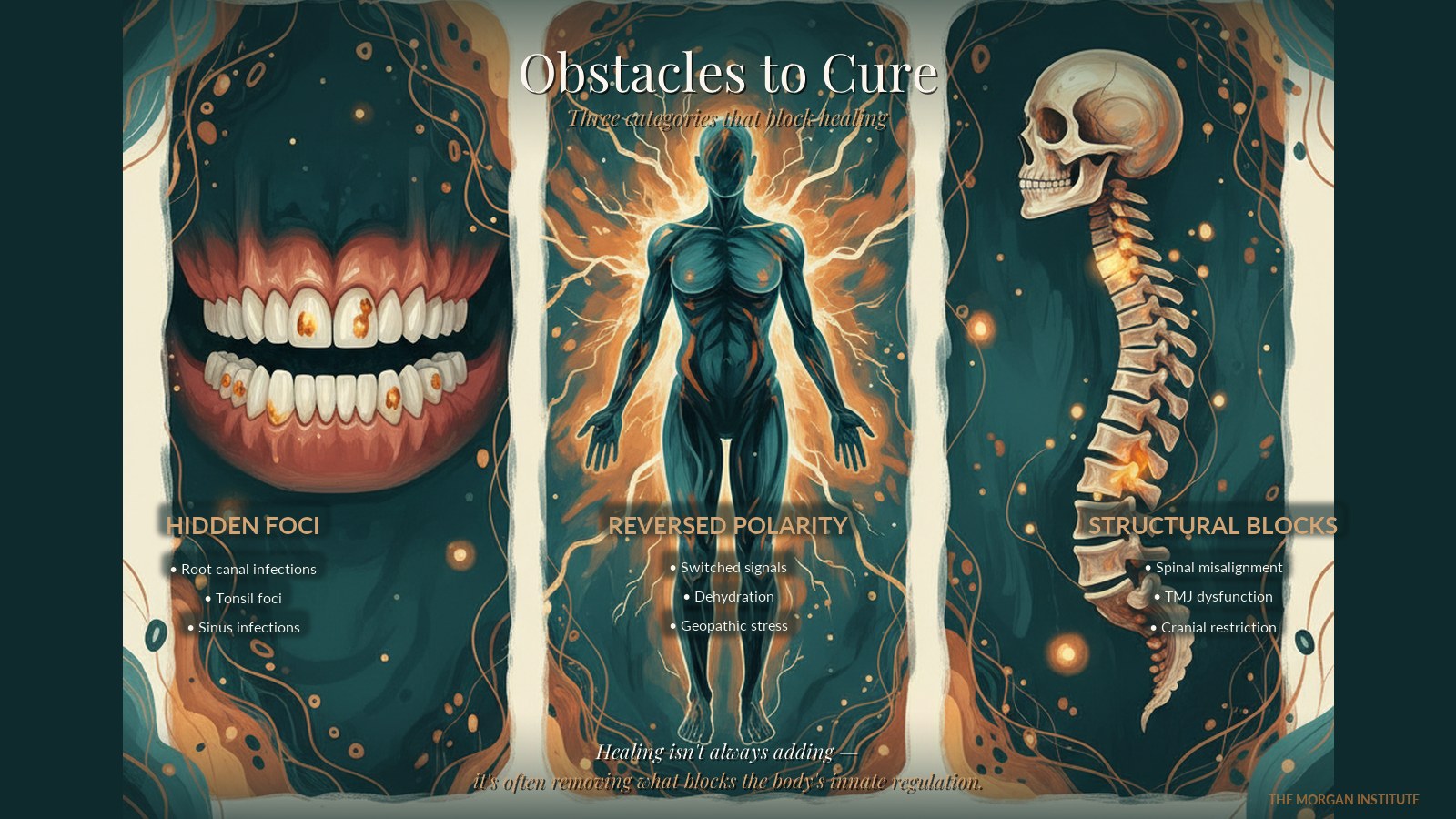 Obstacles to Cure — hidden foci, reversed polarity, structural blocks